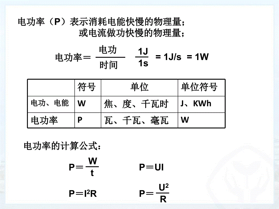 电功率相关问题_第2页