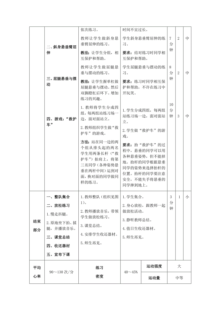 《发展悬垂能力的练习与游戏》教案[28]_第3页