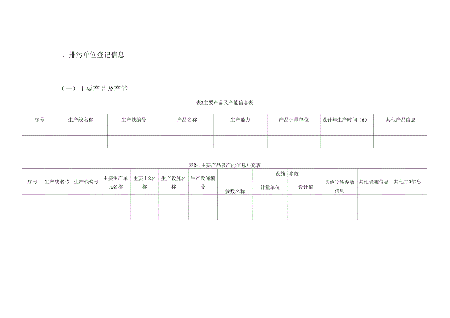 排污许可证申请表方便食品制造_第4页