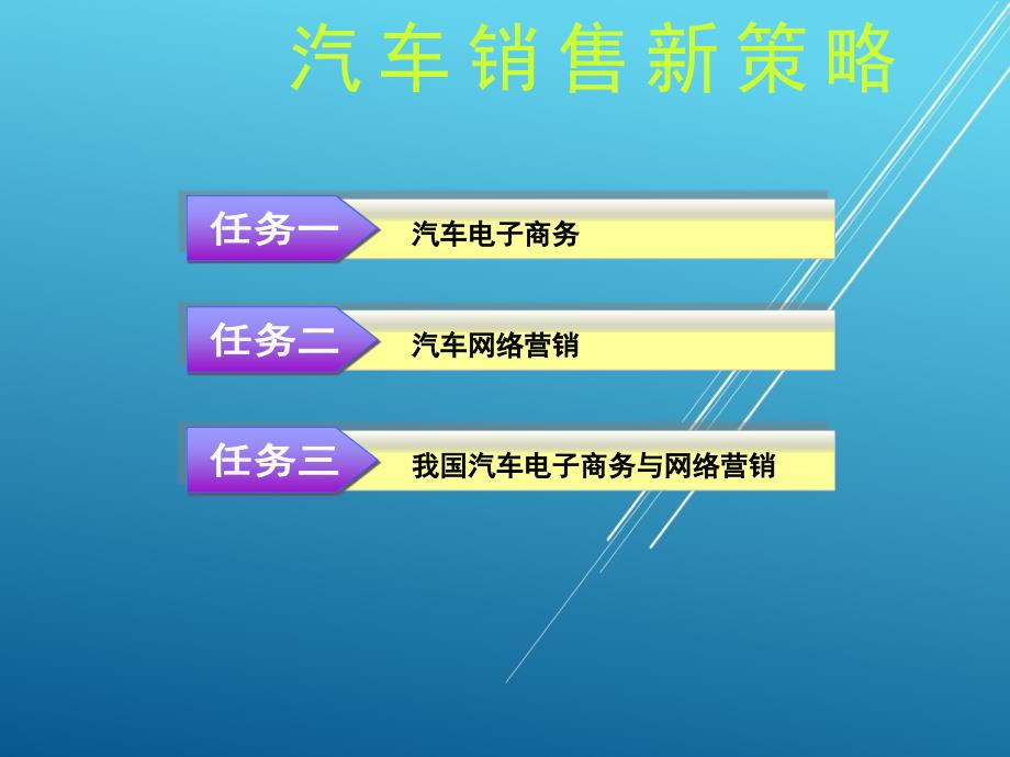 汽车市场营销第十四章课件_第1页