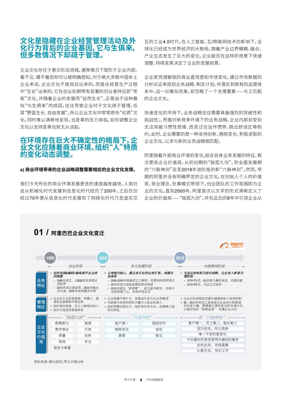 罗兰贝格-打造企业文化之基助力企业和谐发展-2020.7_第4页