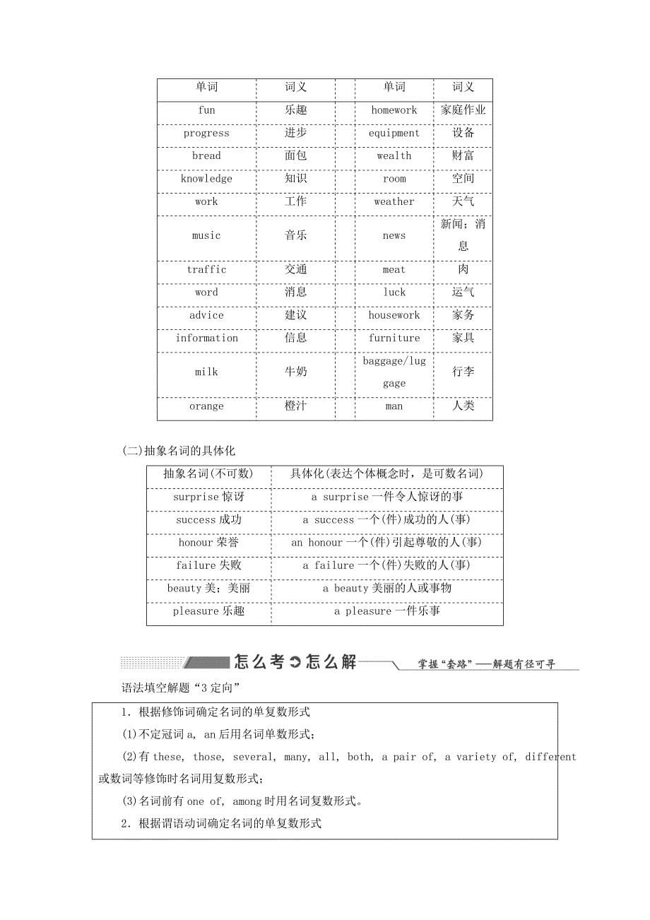 2020高考英语新创新一轮复习语法第一部分第一讲名词、冠词学案北师大版.docx_第5页