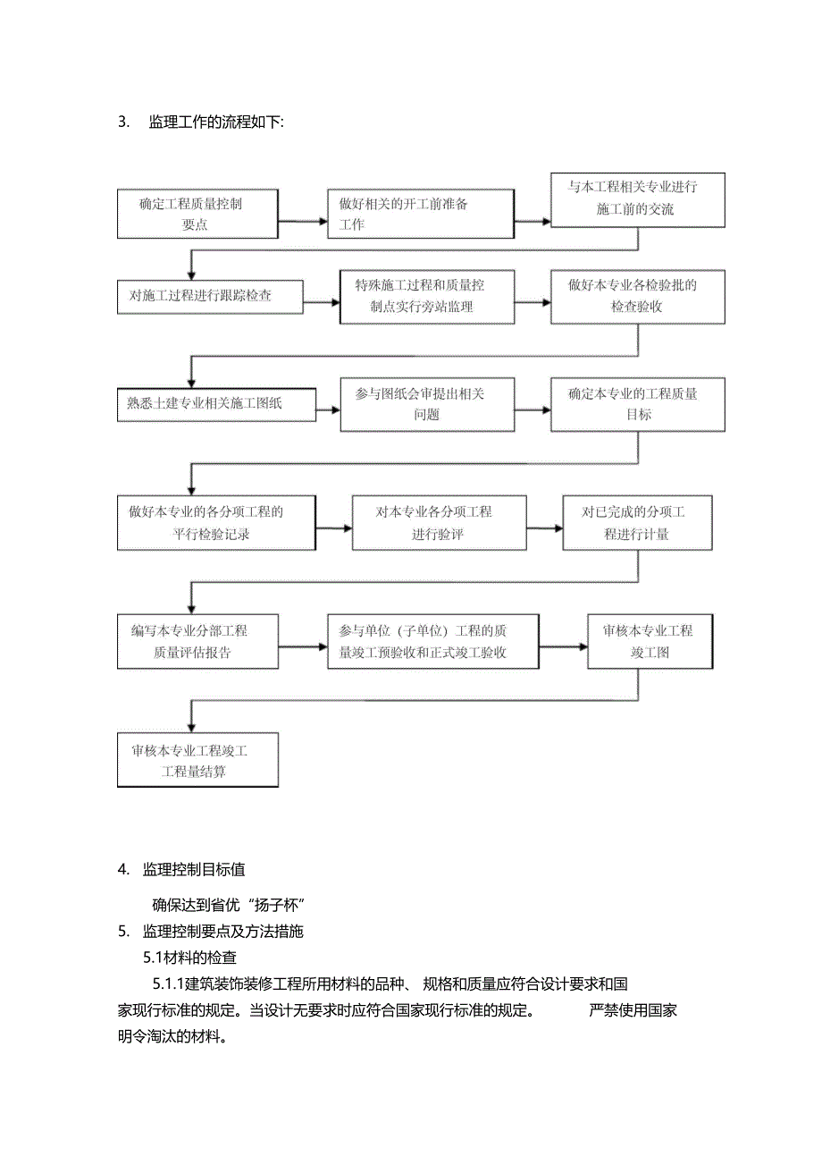 业务综合楼装饰装修工程监理实施细则_第4页