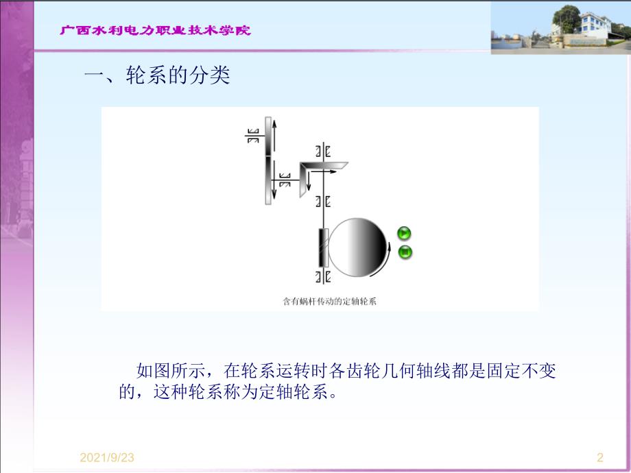 第十章机械传动系统及其传动比_第2页