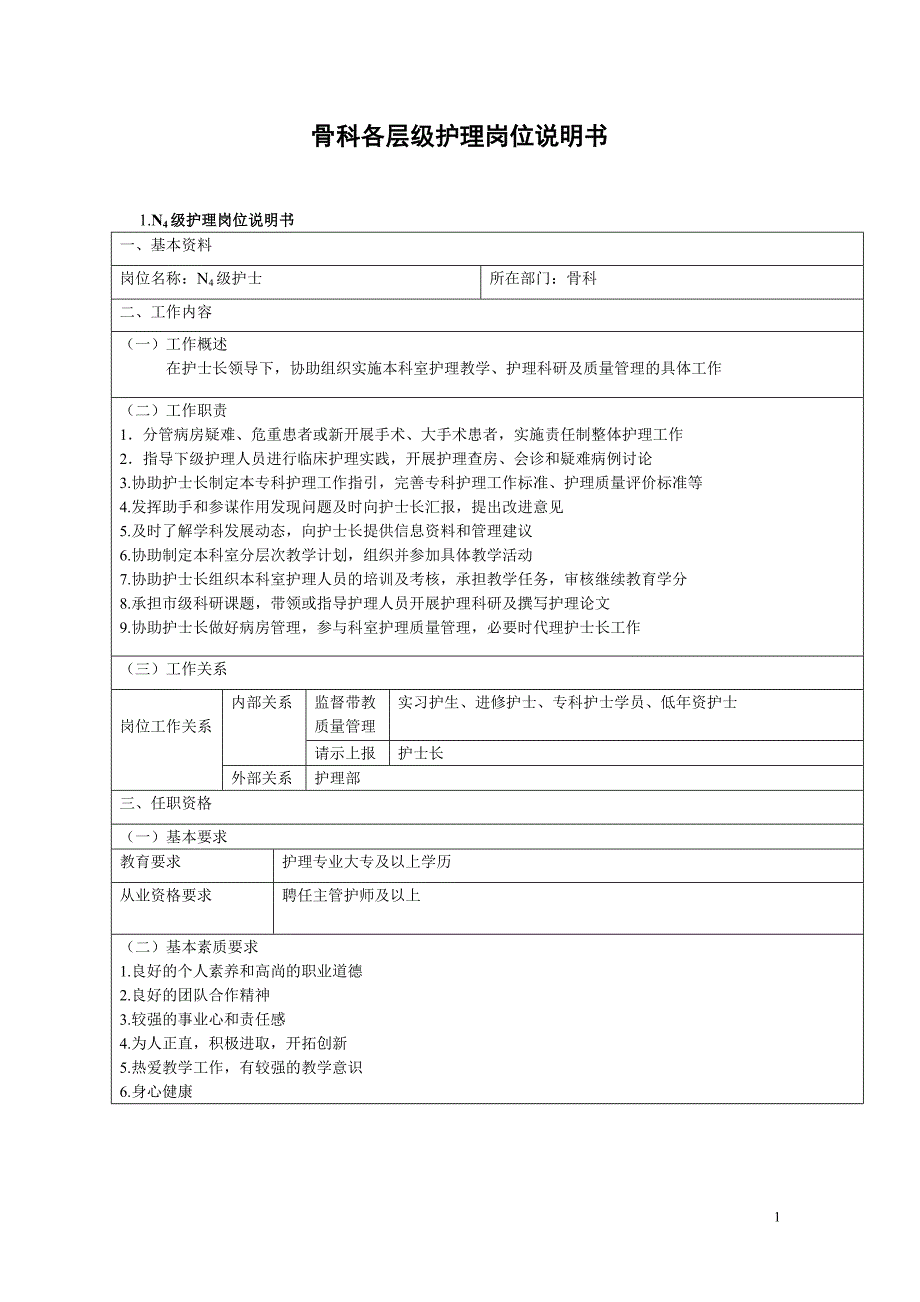 骨科护理岗位说明书.doc_第1页