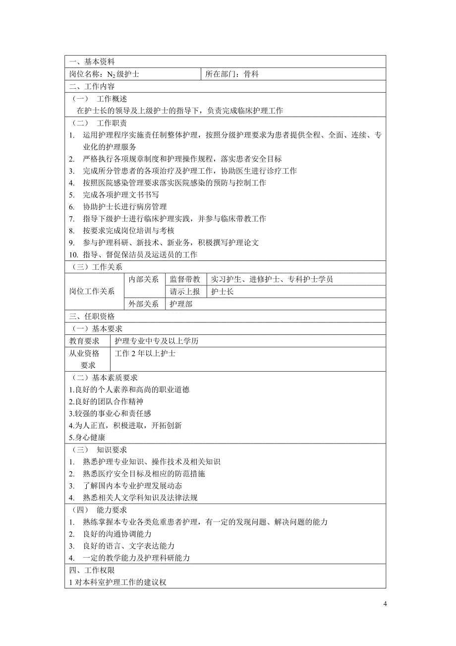 骨科护理岗位说明书.doc_第4页