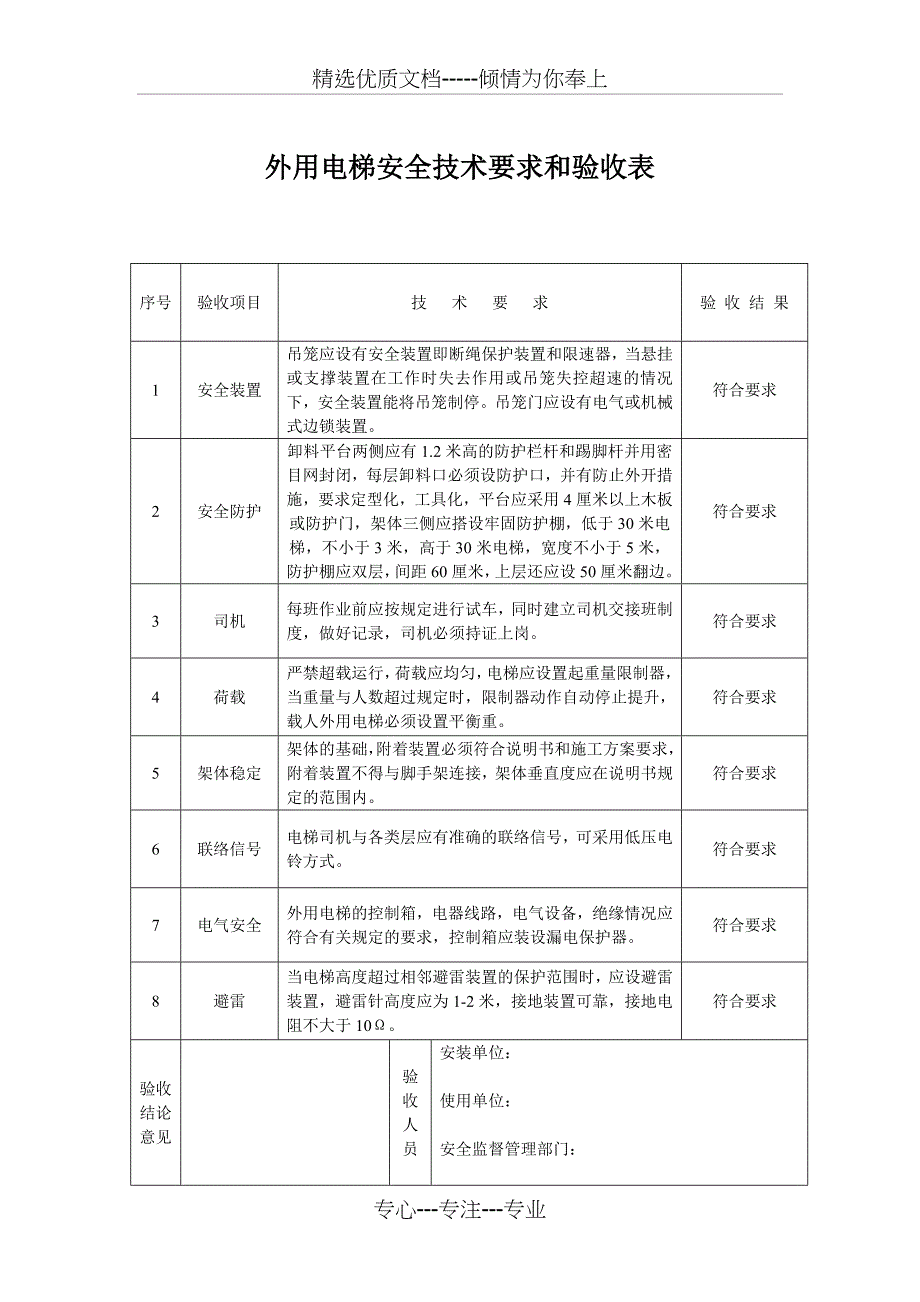 施工电梯日常维保记录_第2页