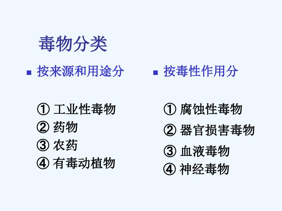 常见急性中毒课件_第4页