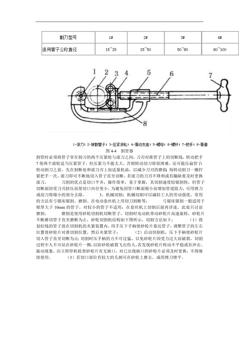 镀锌钢管螺纹连接方法_第3页