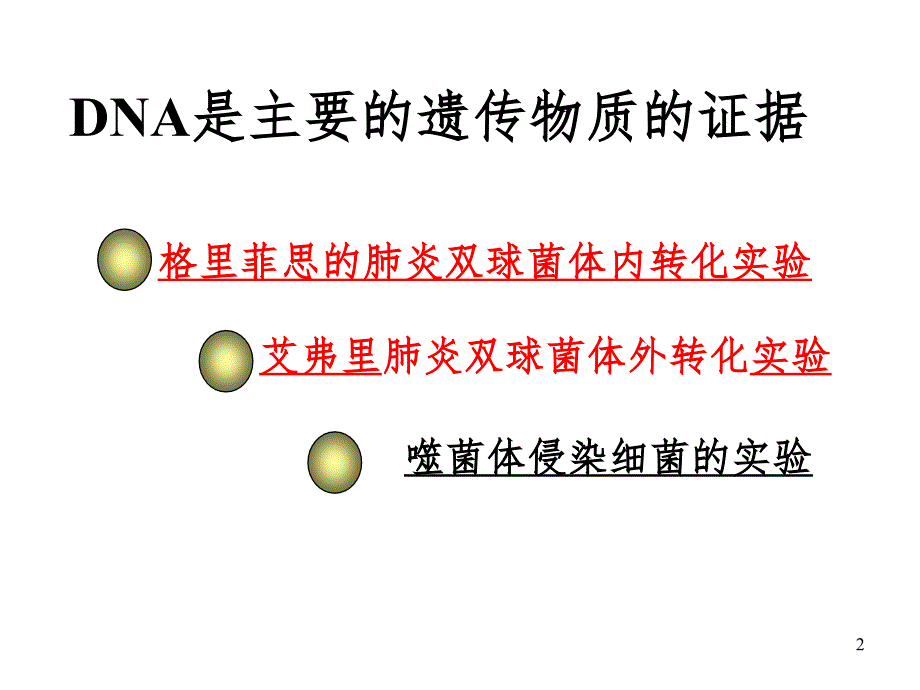 肺炎双球菌转化实验PPT精品文档_第2页