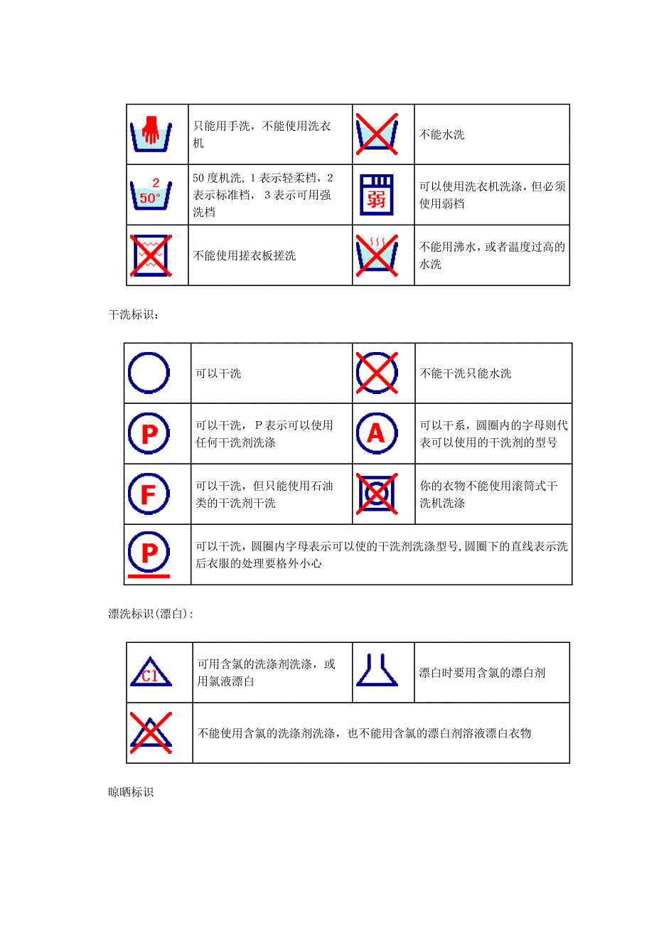 窗帘布洗标知识.doc_第2页