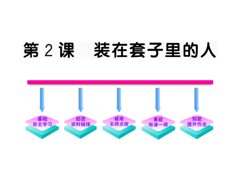 版语文全程学习方略课件必修52装在套子里的人人教版_第1页