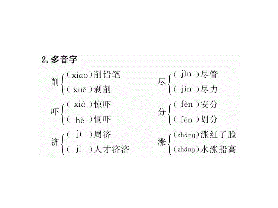 版语文全程学习方略课件必修52装在套子里的人人教版_第3页