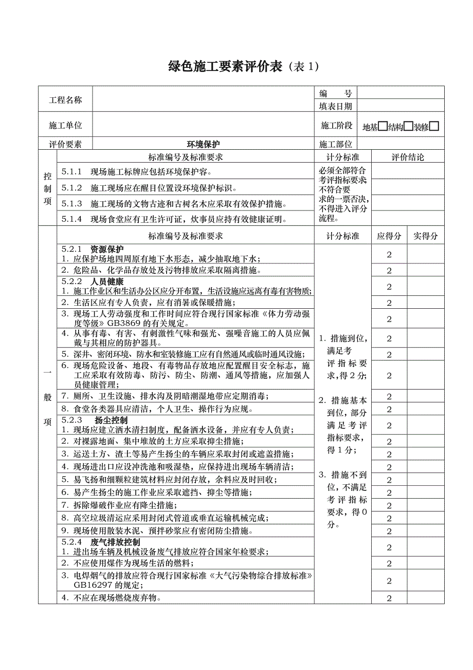 绿色施工要素评价表_第1页