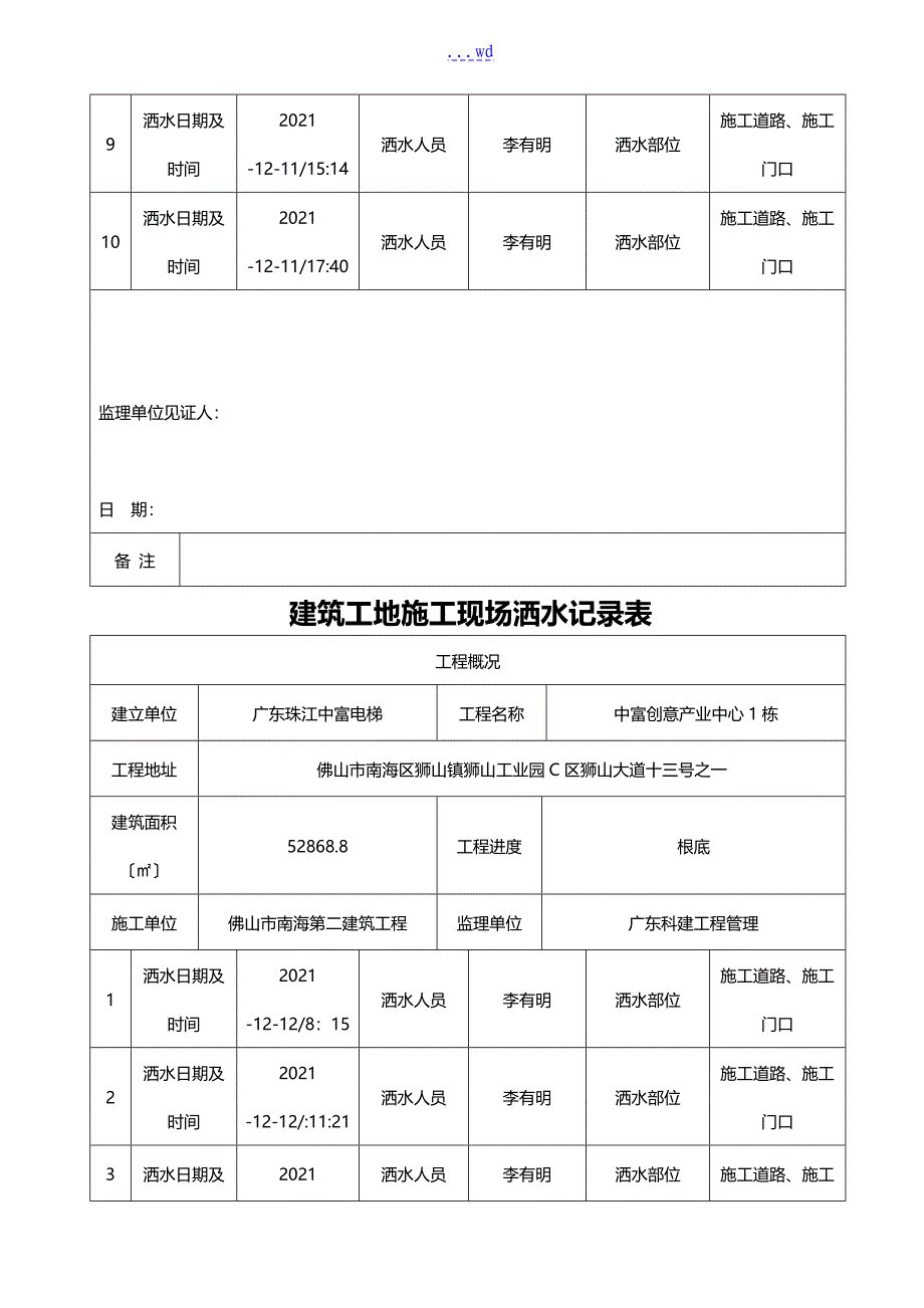 建筑工地施工现场洒水记录文稿表_第2页