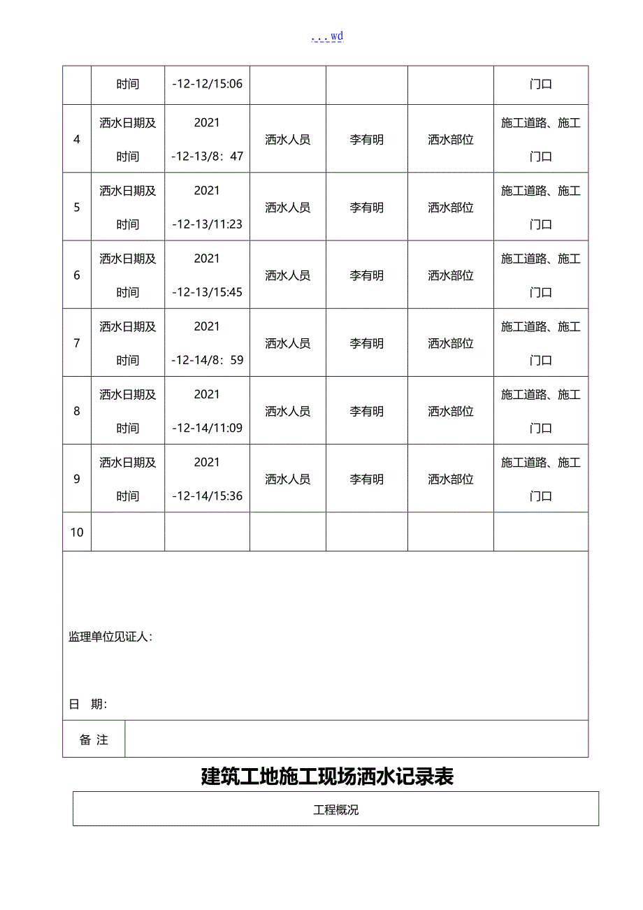 建筑工地施工现场洒水记录文稿表_第3页