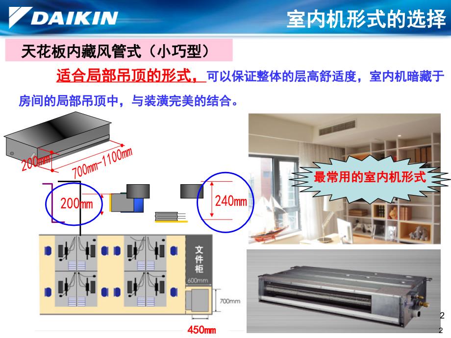 大金家用中央空调提案方法课堂PPT_第2页