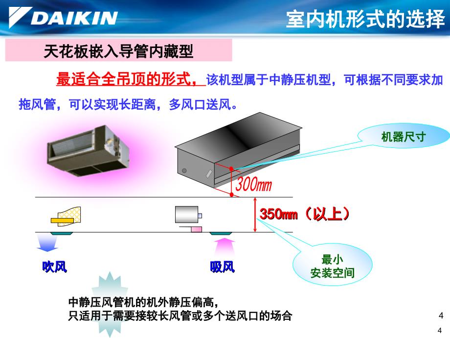 大金家用中央空调提案方法课堂PPT_第4页