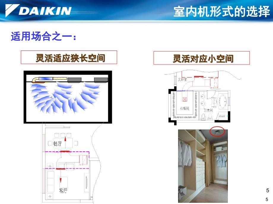 大金家用中央空调提案方法课堂PPT_第5页