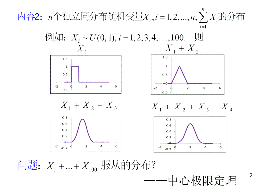 概率论与数理统计-大数定律及中心极限定理_第3页