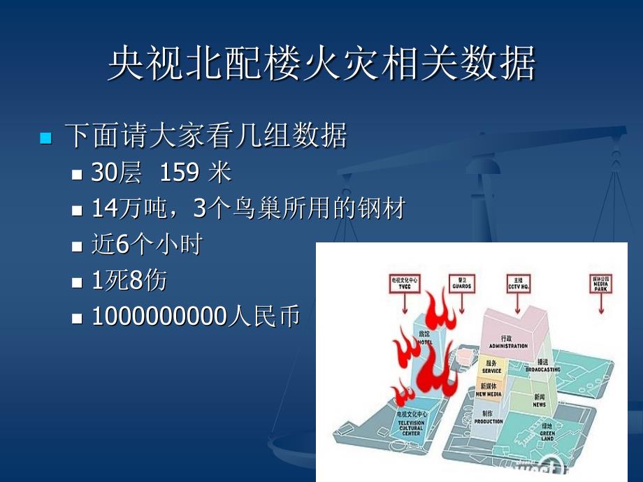 中华人民共和国消防法ppt课件教材_第4页