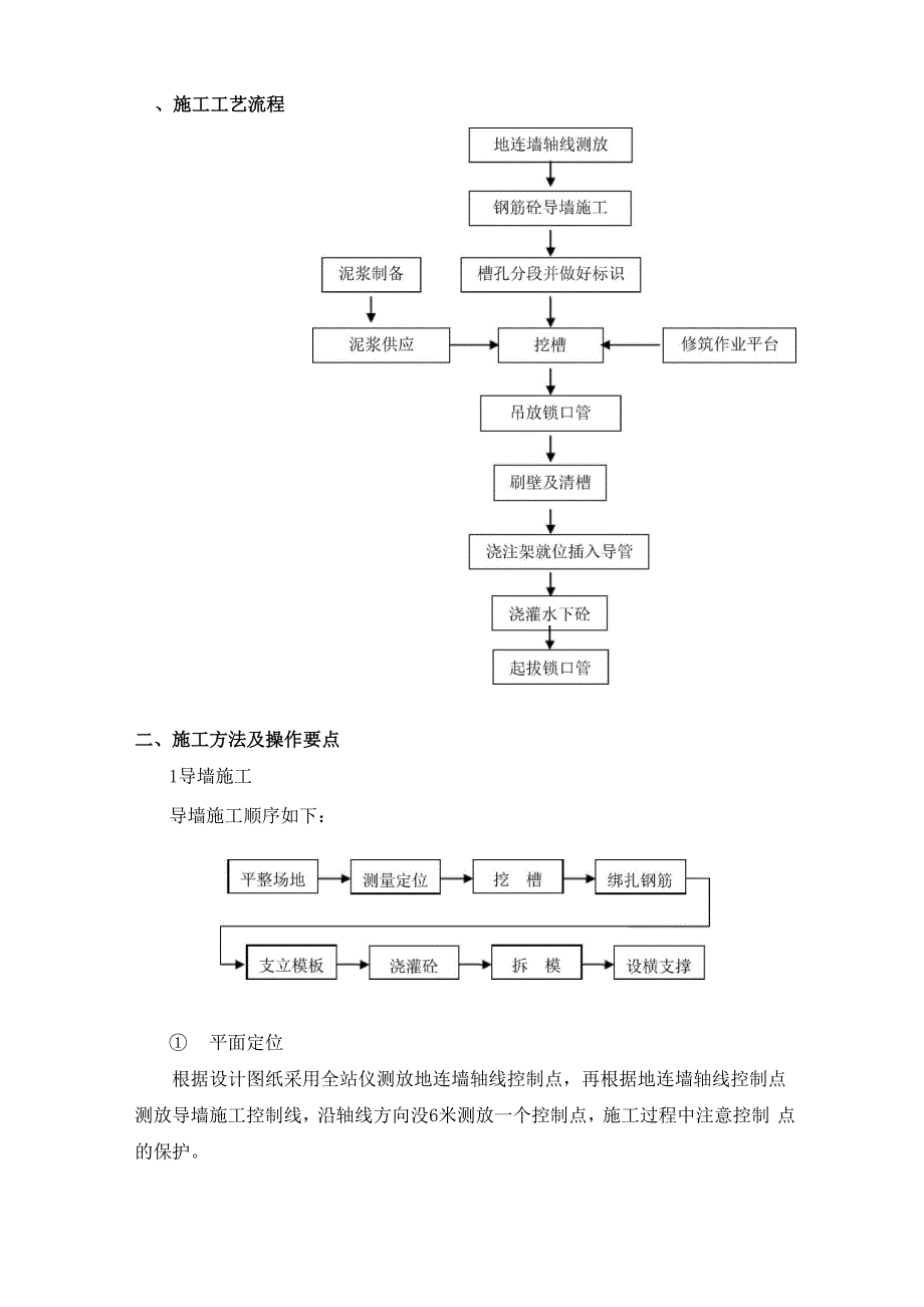 素砼地连墙施工工艺_第1页