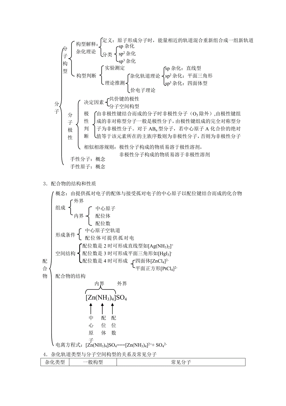 2013高考化学 考前回归 知识点整理 第一章 原子结构与性质知识点归纳 新人教版选修3_第4页