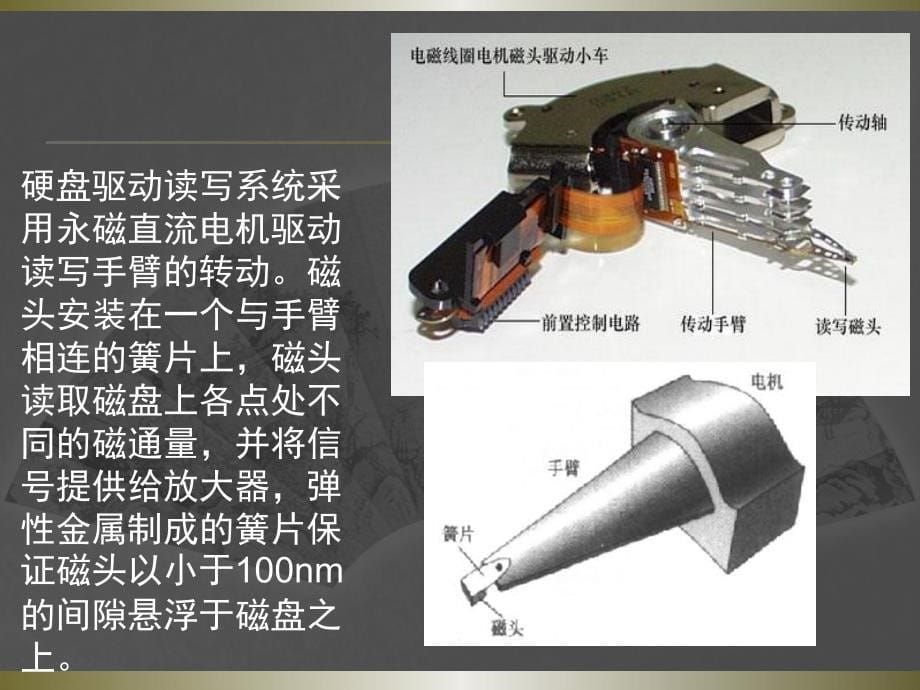 磁盘驱动器磁头控制系统_第5页