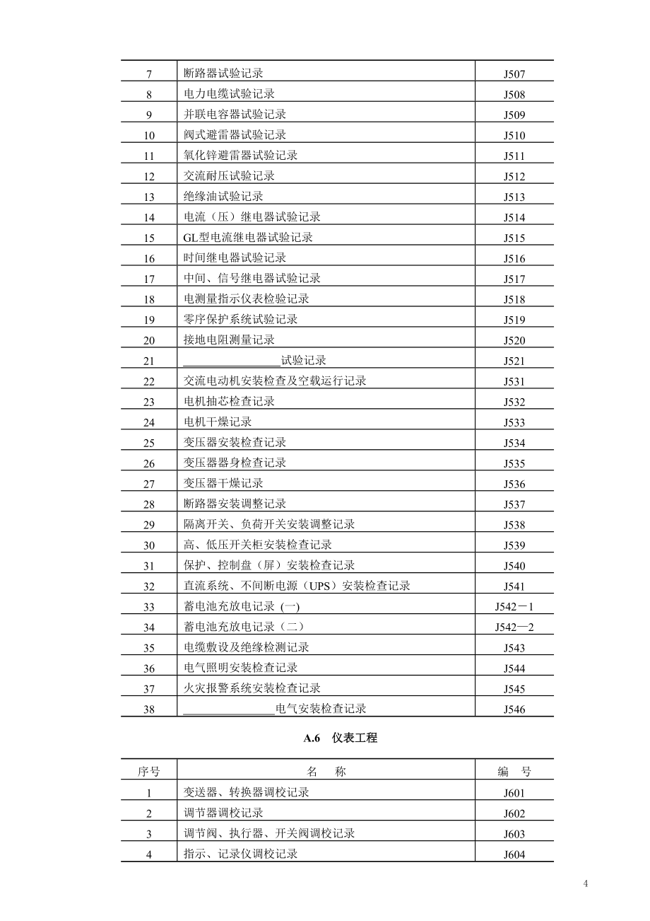 SH3503石化交工表格.doc_第4页