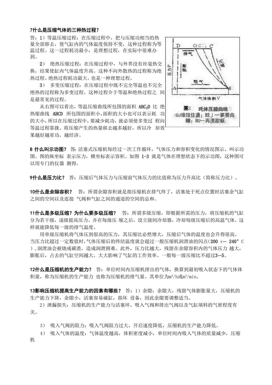 压缩机的基础知识分解_第2页