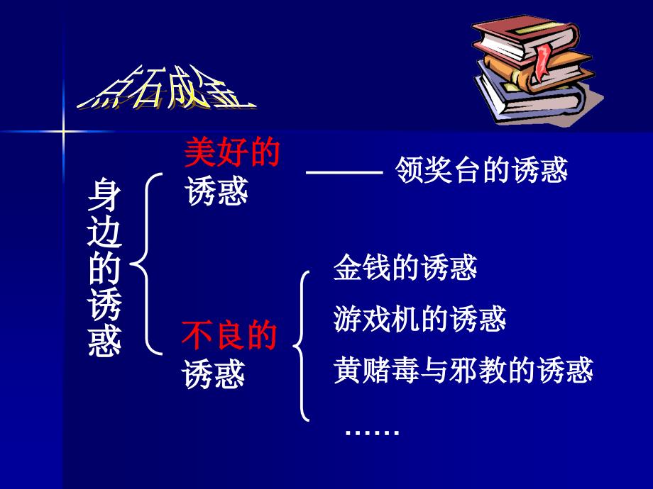 学会拒绝不良诱惑_第4页