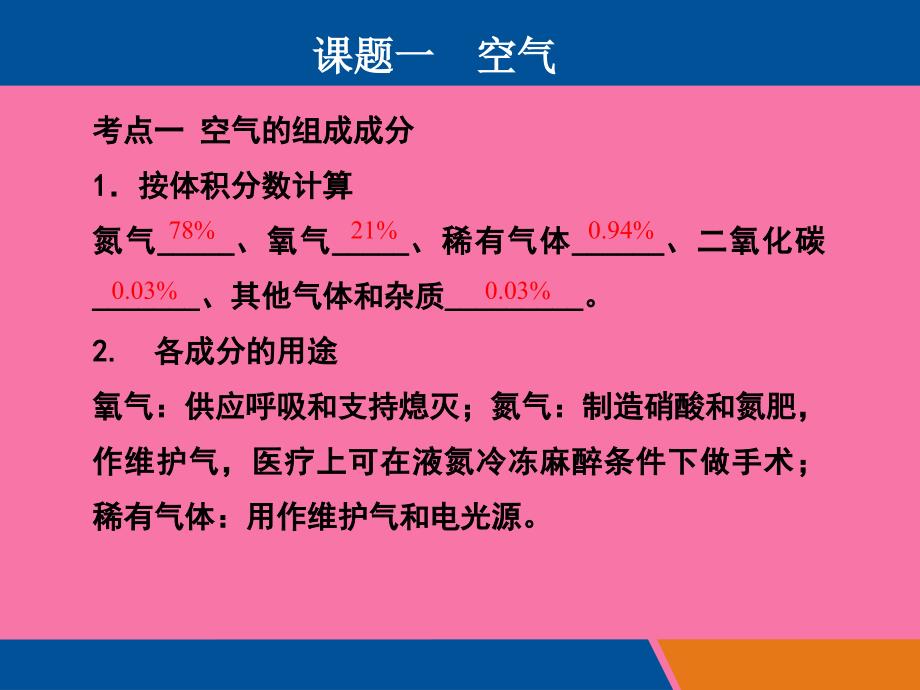 人教版九年级上册第二单元我们周围的空气复习课共34张ppt课件_第3页