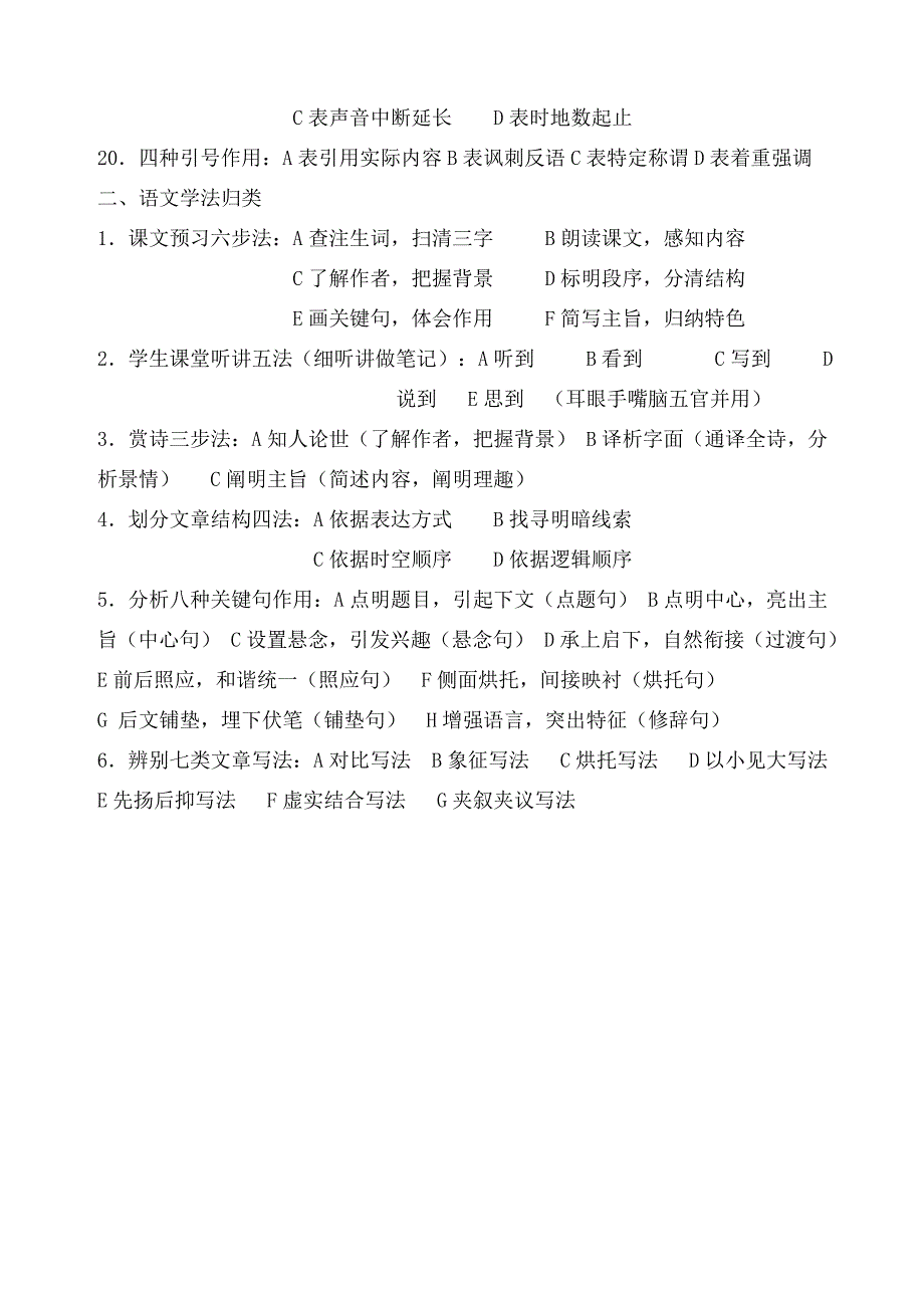 语文知识点及学法总结_第2页