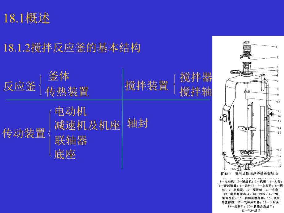 第18章搅拌反应器ppt课件_第3页