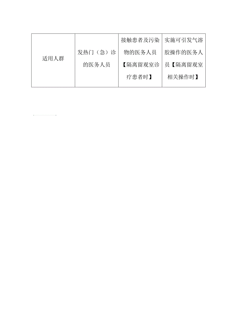 发热门诊各区域医务人员着装要求.doc_第2页