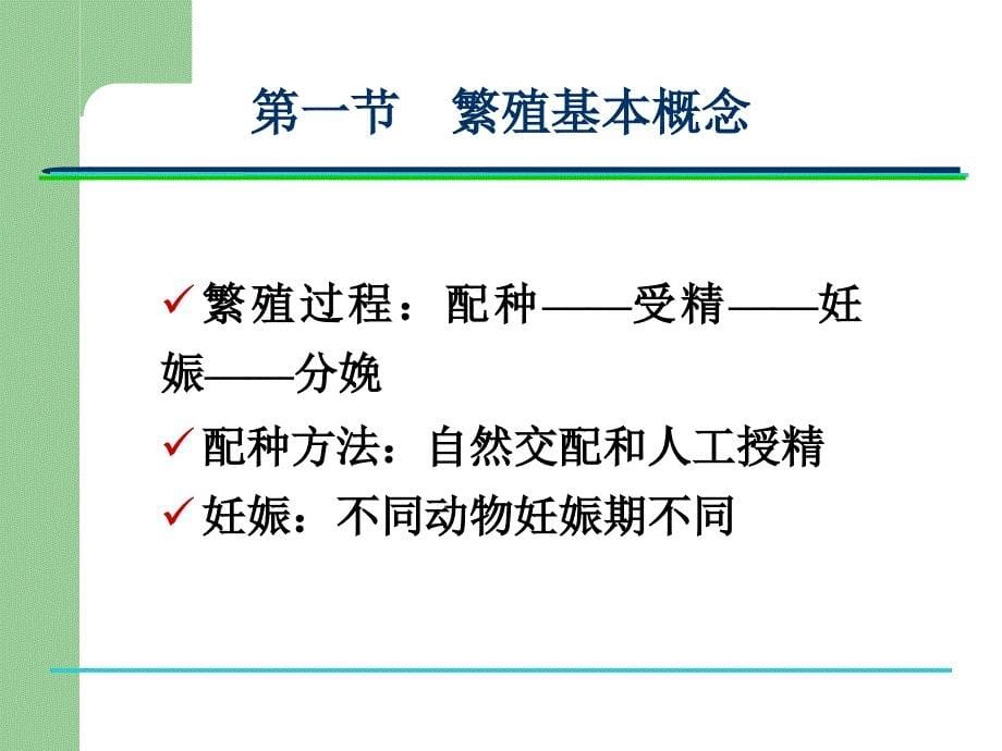 繁殖基础知识课件_第5页