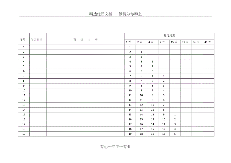 艾宾浩斯记忆表格100天_第1页