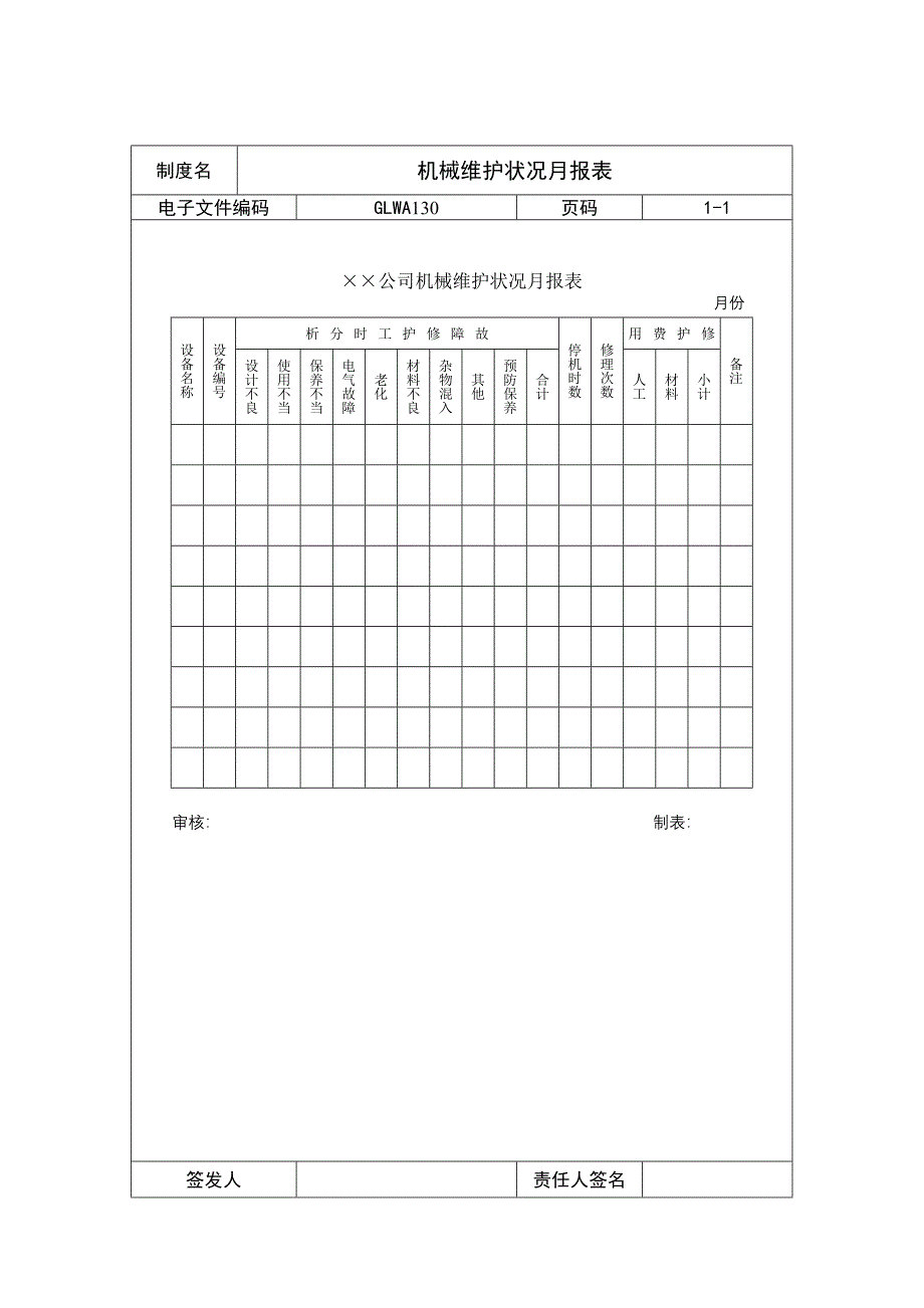 机械维护状况月报表_第1页