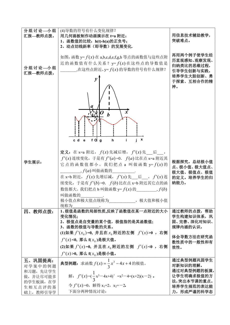 1.3.2 极大值与极小值1.doc_第2页