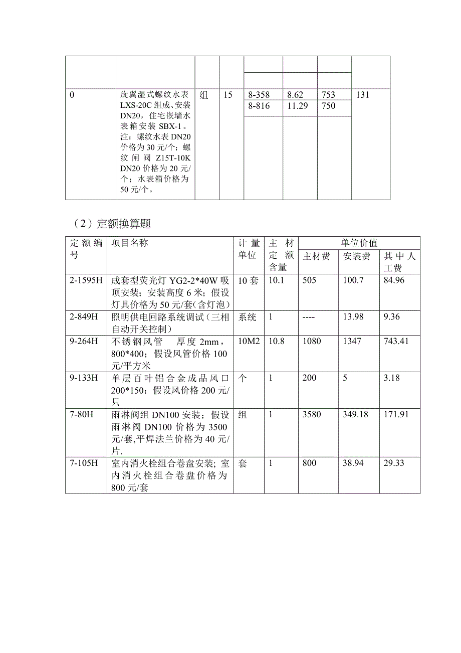 2023年造价员考试模拟试题安装答案_第2页