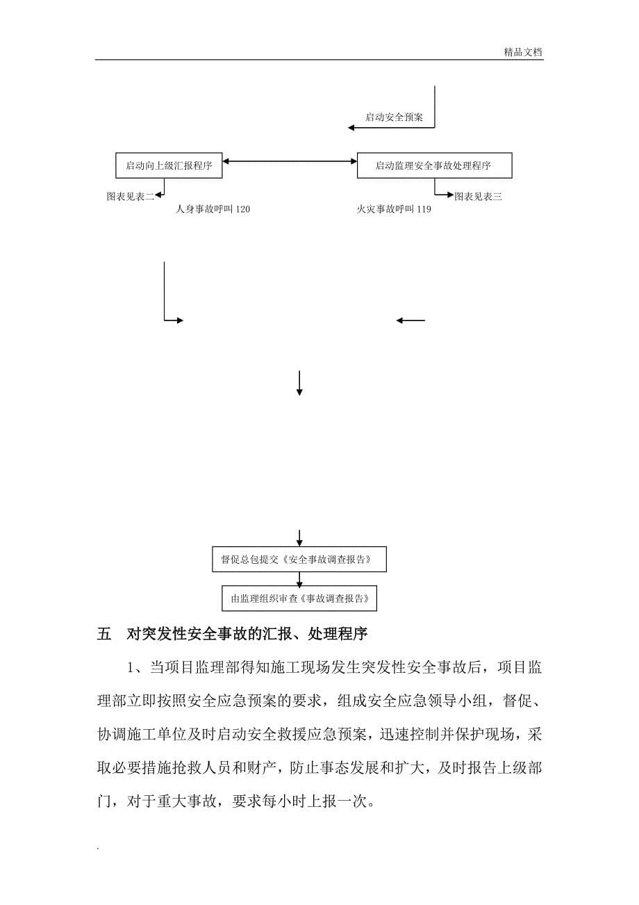 监理安全应急预案_第5页