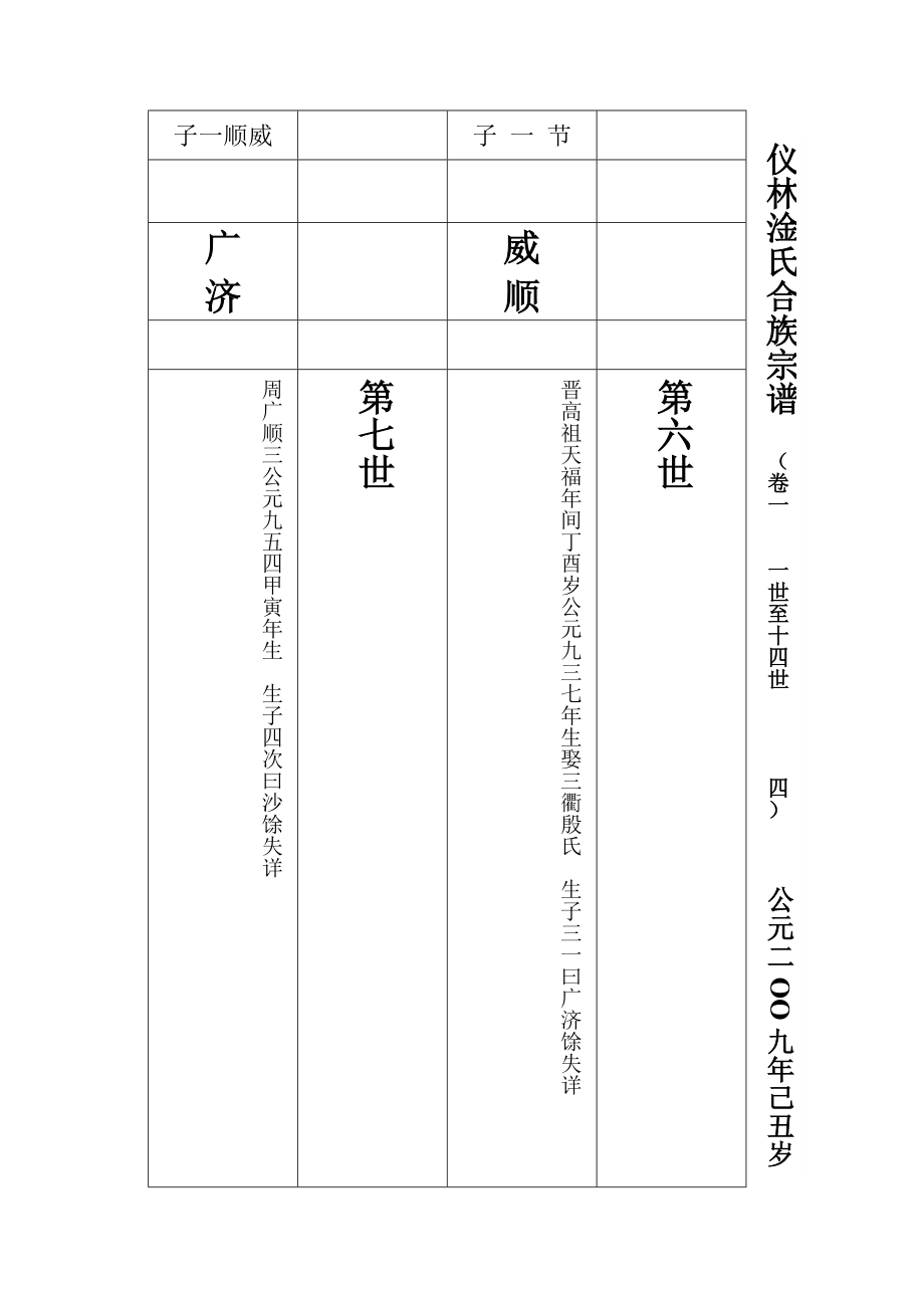 卷仪林淦氏家谱谱头_第4页