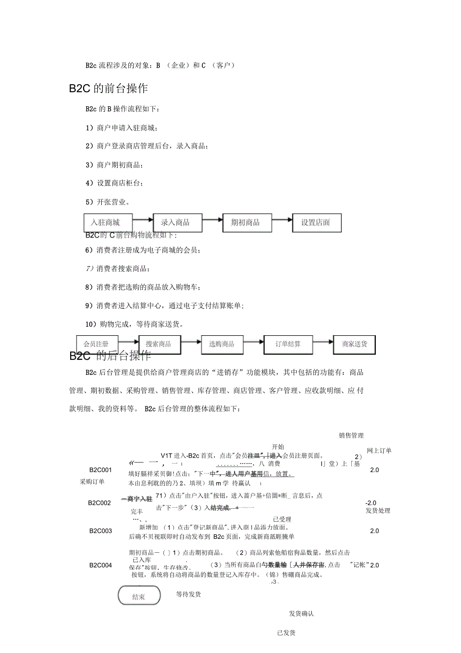 BC实验操作步骤_第1页