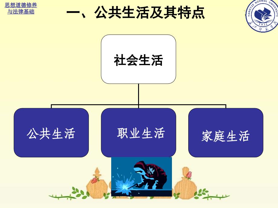 第五章遵守社会公德维护公共秩序_第4页