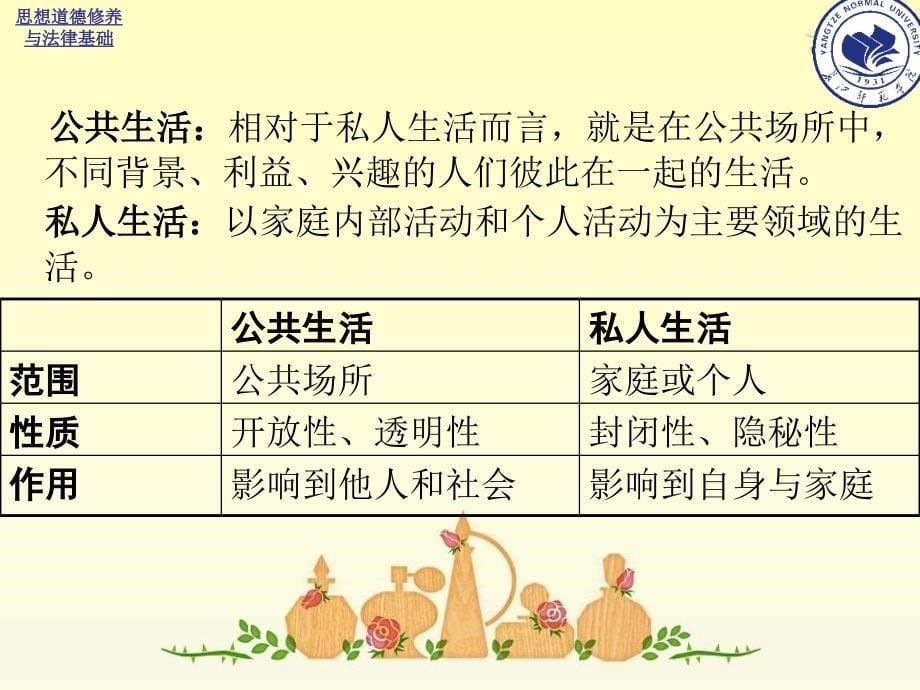 第五章遵守社会公德维护公共秩序_第5页