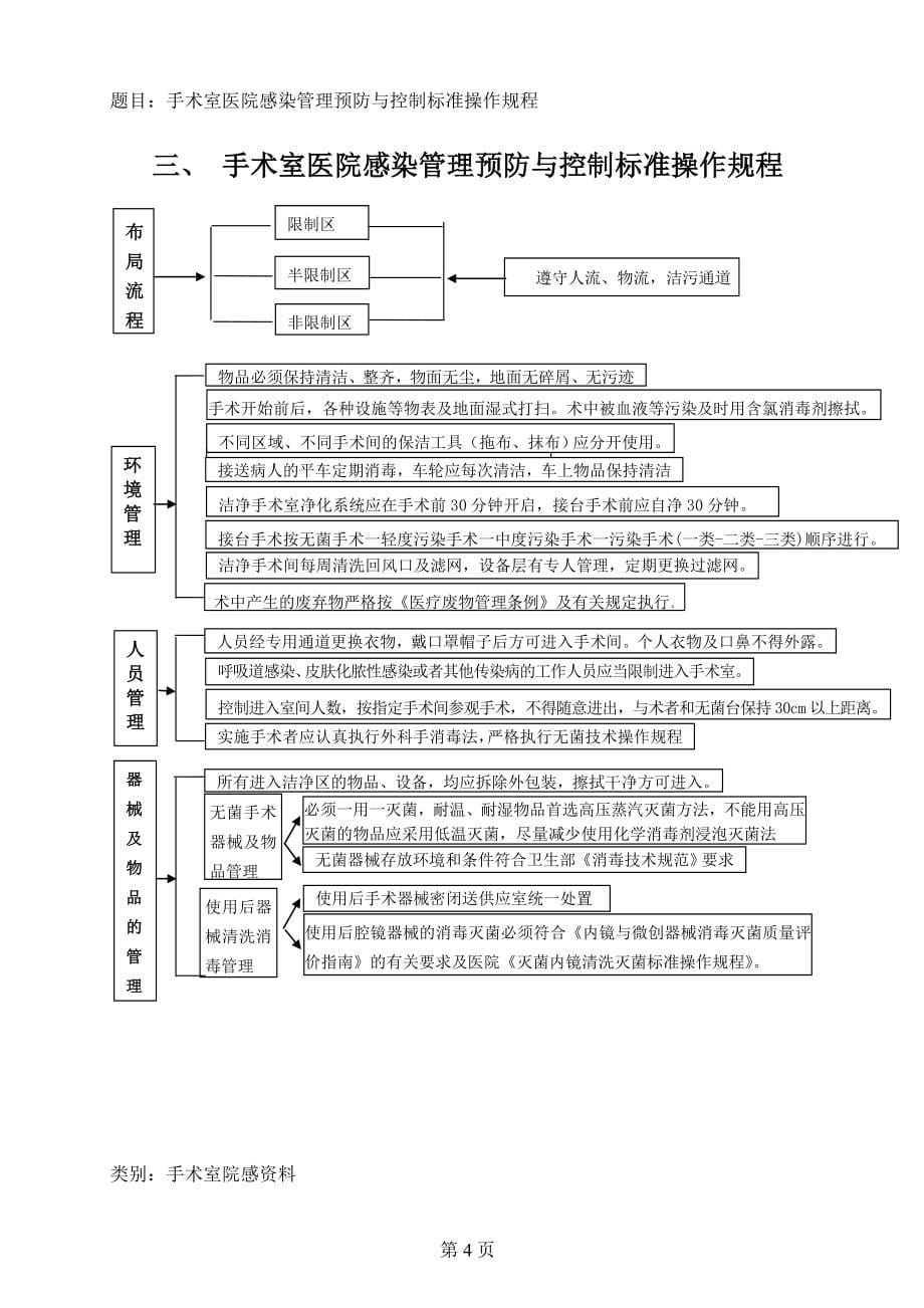 医院手术室感染管理制度_第5页