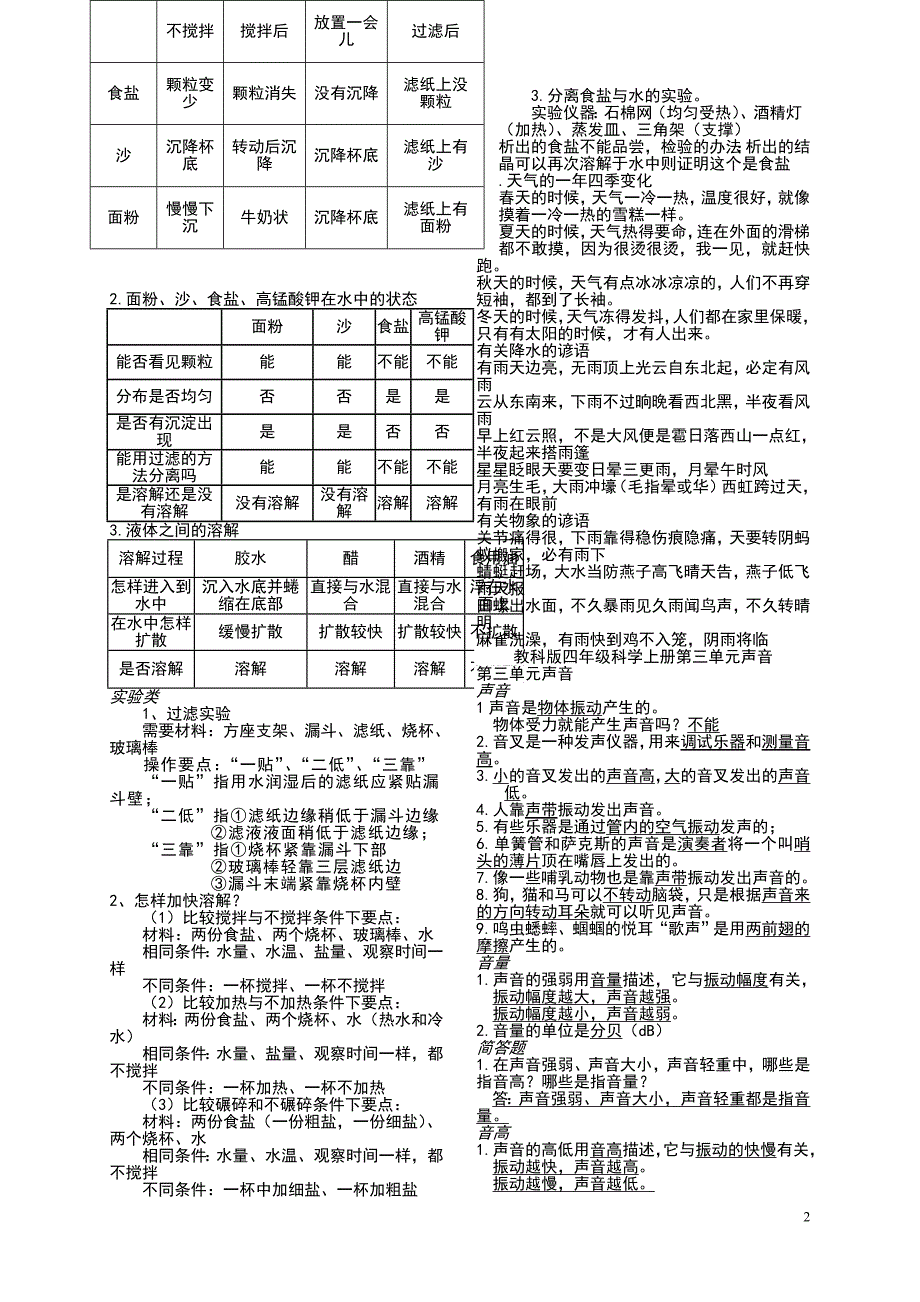 教科版四年级科学上册单元复习资料全册-调整打印_第2页