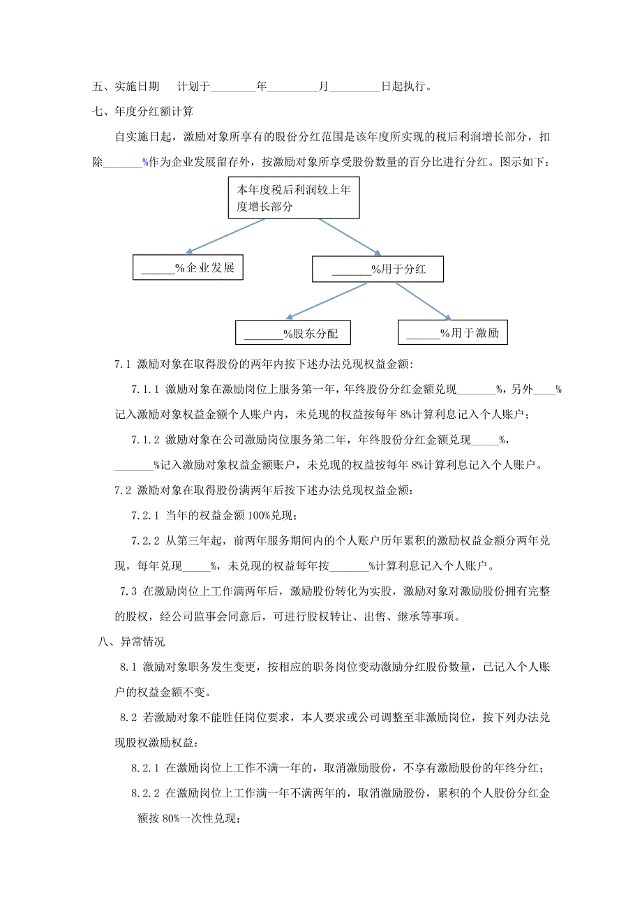 公司股权激励方案_第2页