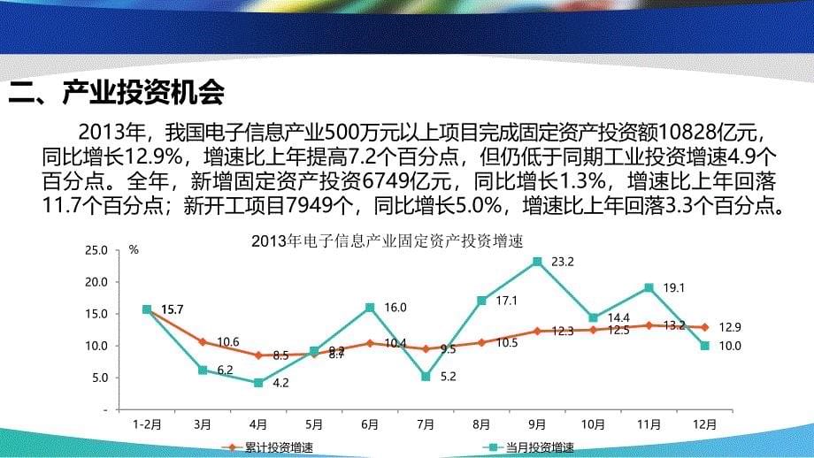 贵安新区电子信息产业园电子信息制造业基地项目_第5页