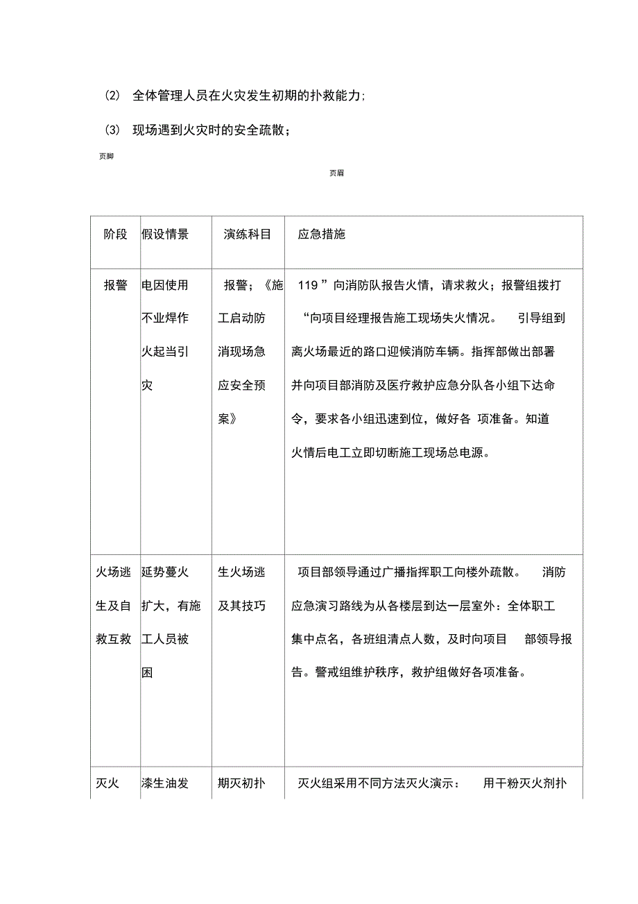 20XX消防演练方案_第2页